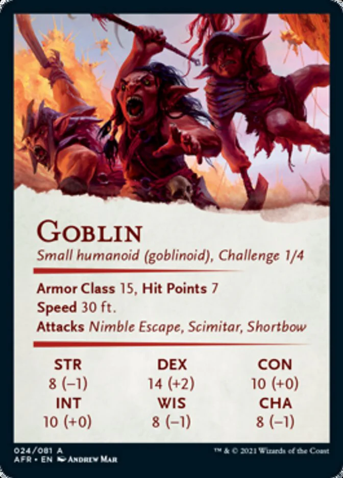 Goblin Art Card (Gold-Stamped Signature) [Dungeons & Dragons: Adventures in the Forgotten Realms Art Series] - Image 2